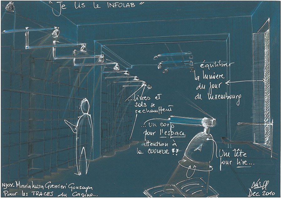 Interprétation de l'espace à travers la lumière